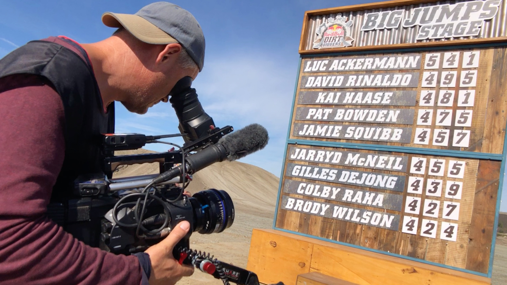 Dirt Diggers 2018 - BTS - Production Crew - Image 10 Dirt Diggers 2018 - BTS - Production Crew - Image 10